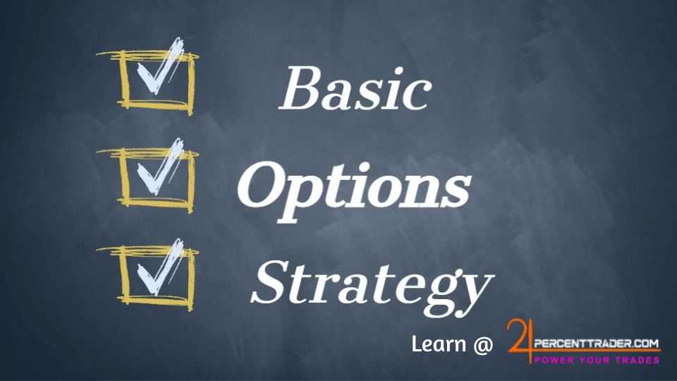 Basic options strategy