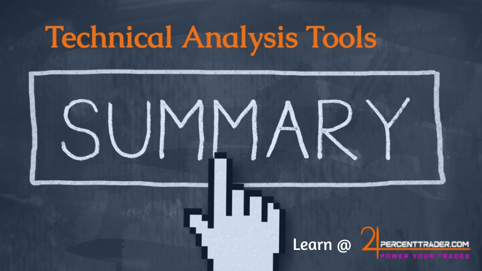 Technical Analysis tools and indicators