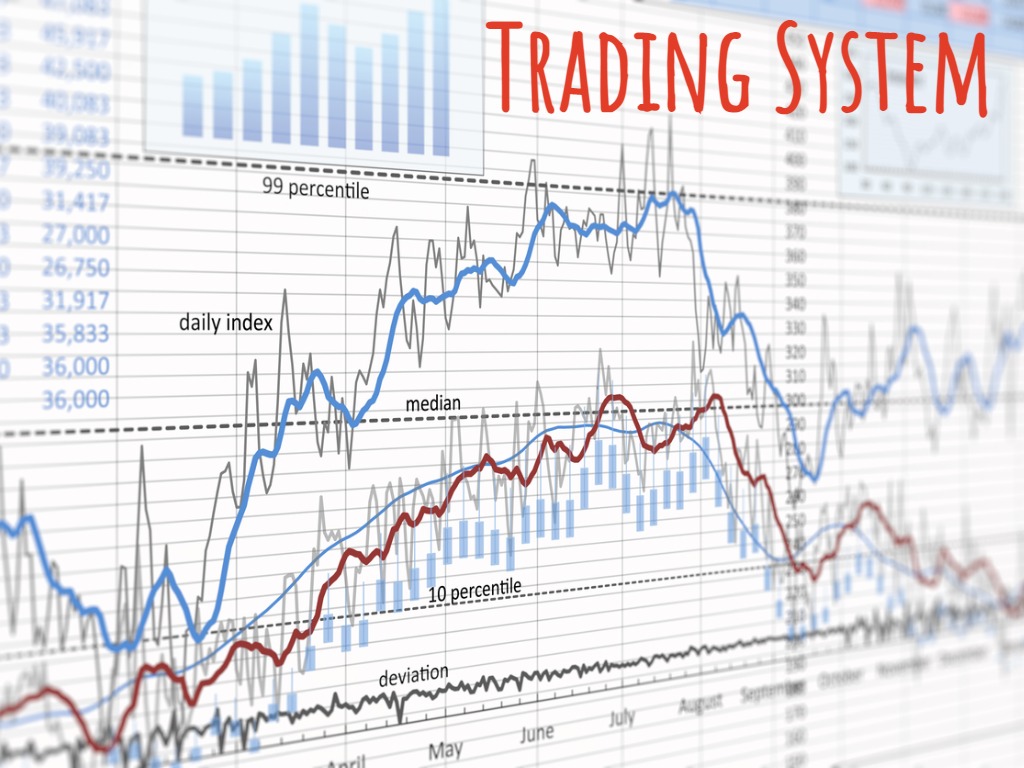 Trading system